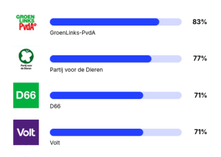 stemwijzer.jpg